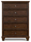 Danabrin California King Panel Bed with Mirrored Dresser, Chest and Nightstand